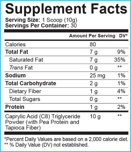 6-Pack C8 MCT (3 Delicious Flavors)