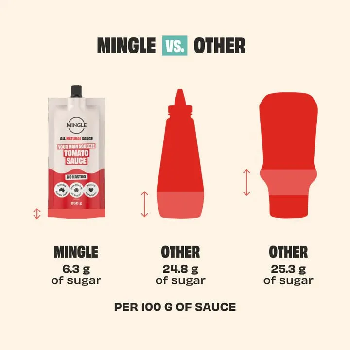 Better For You Sauce 3 Pack