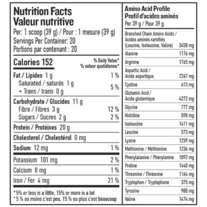 Botanica Perfect Protein