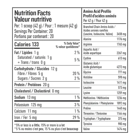 Botanica Perfect Protein