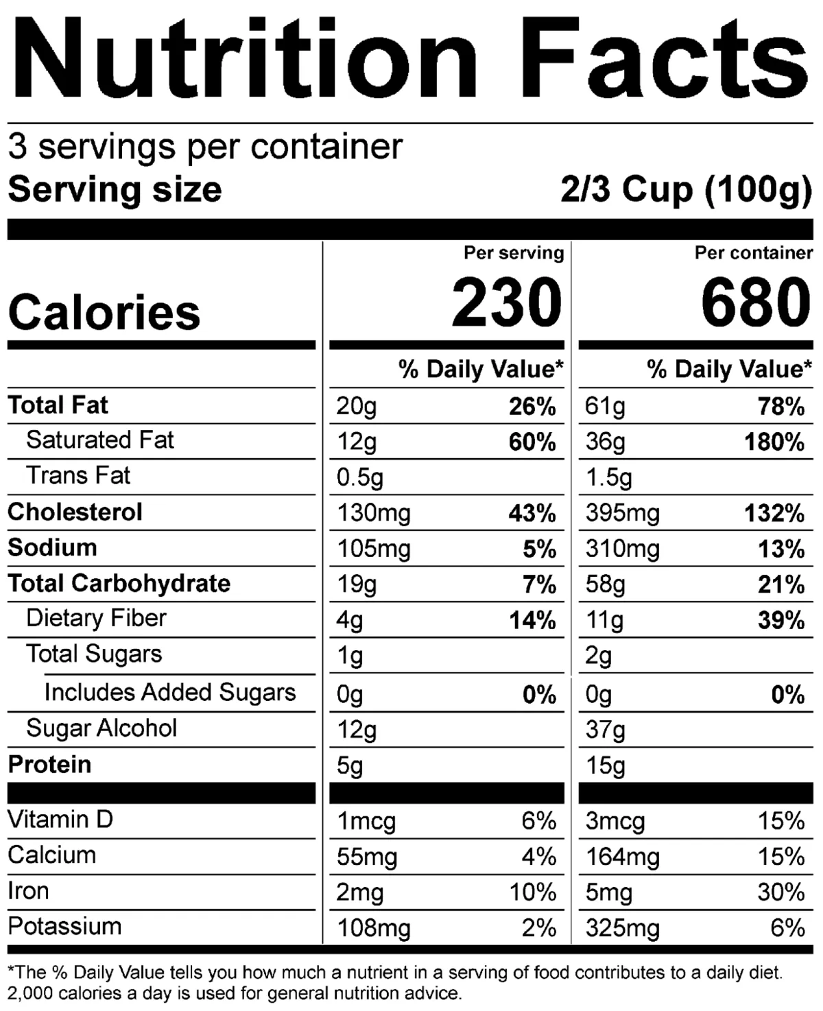 Keto Pint - Chocolate Chip Cookie Dough (Pint)