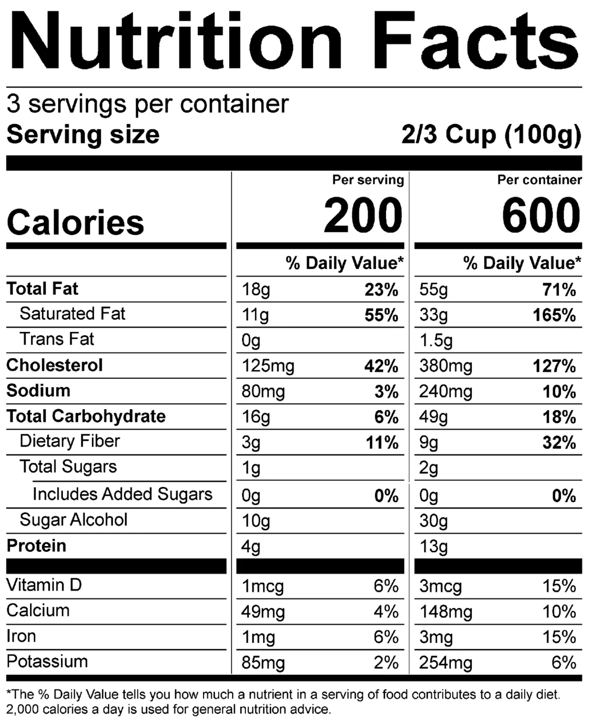 Keto Pint - Mint Chip (Pint)