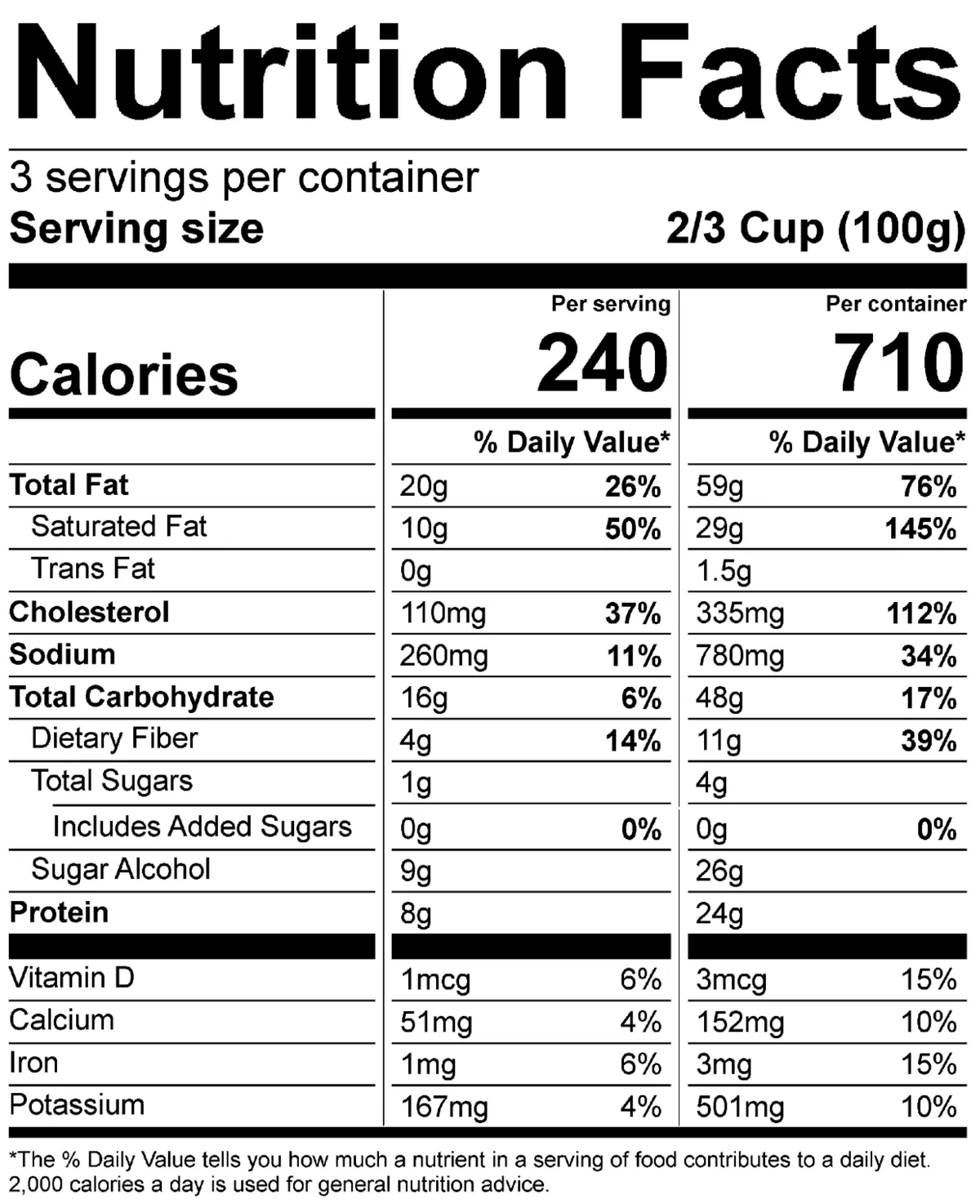 Keto Pint - Peanut Butter Cup (Pint)