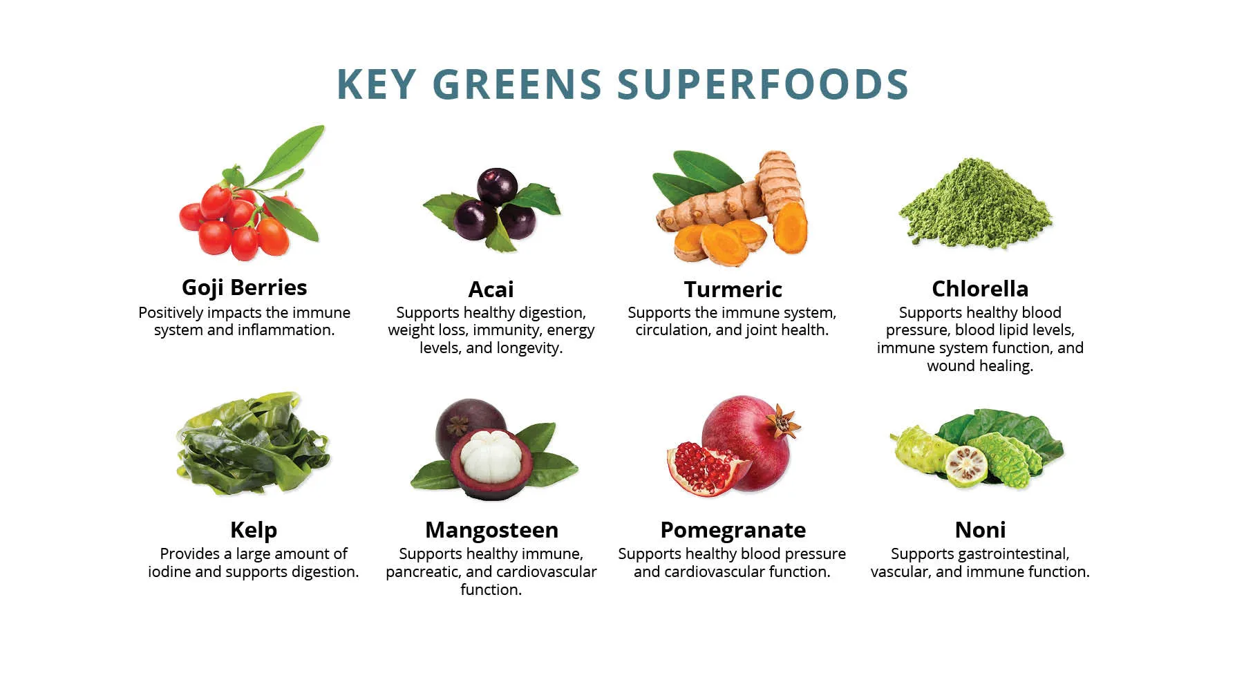Key Greens & Fruits, Blackberry Tangerine (w/Monk Fruit)