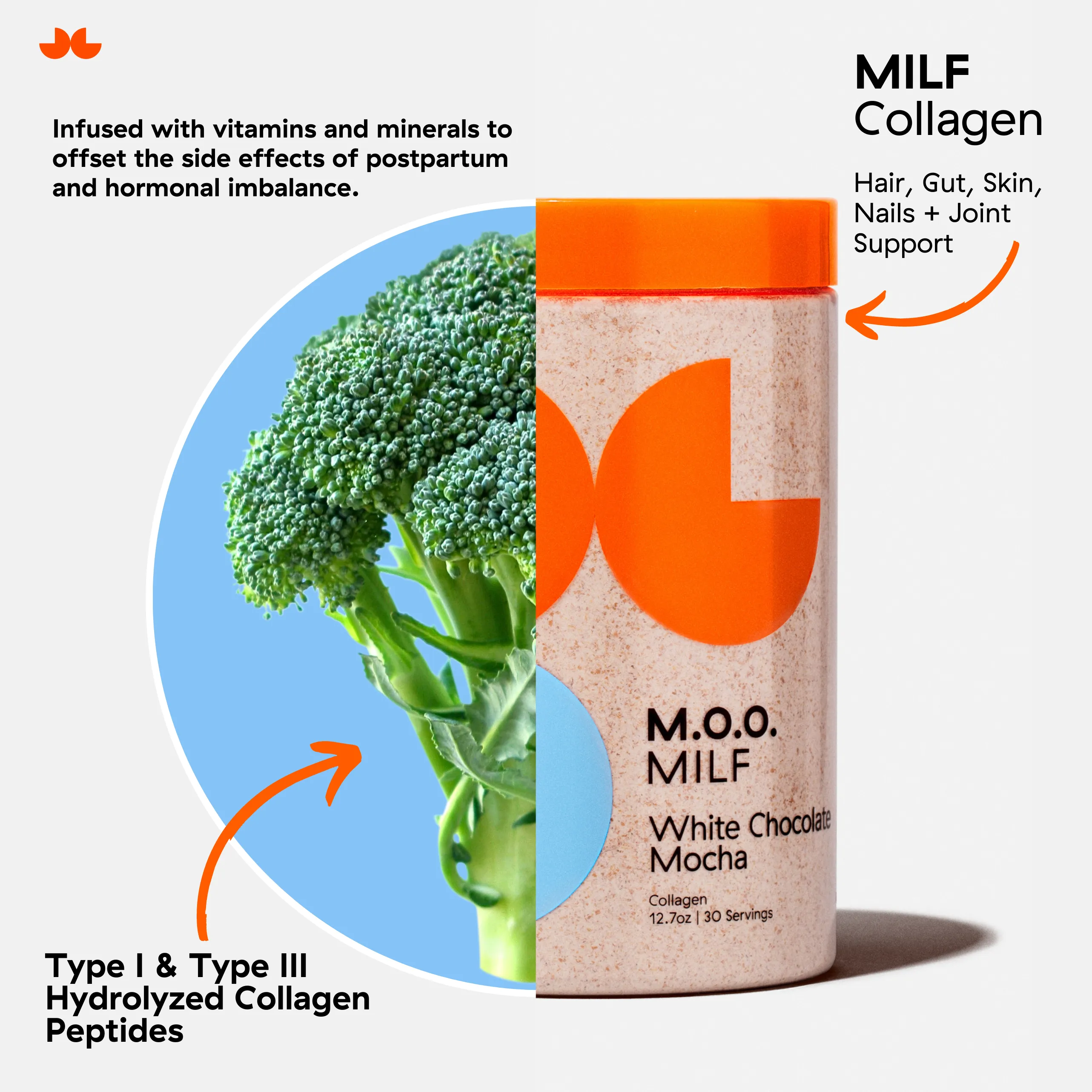 MILF Collagen  