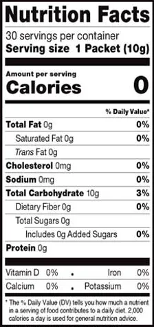RxSugar Swealthy Stix Carton
