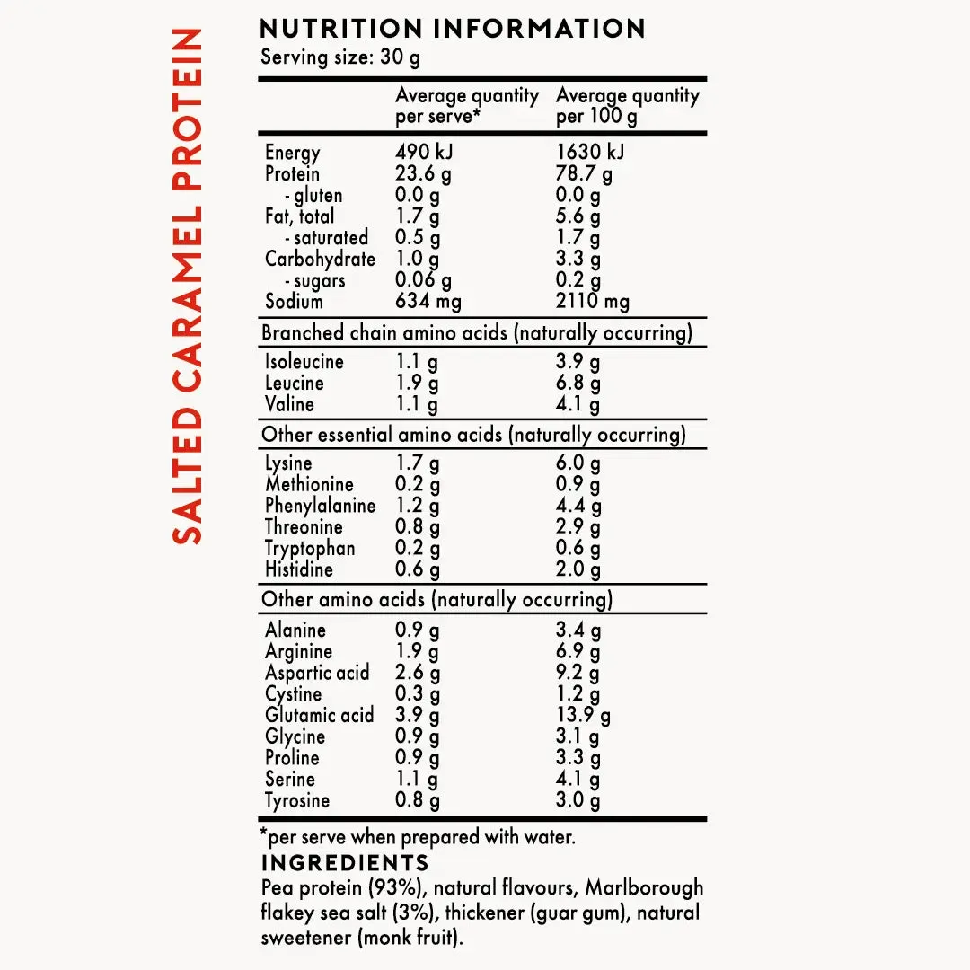 Sample Size - Salted Caramel Protein