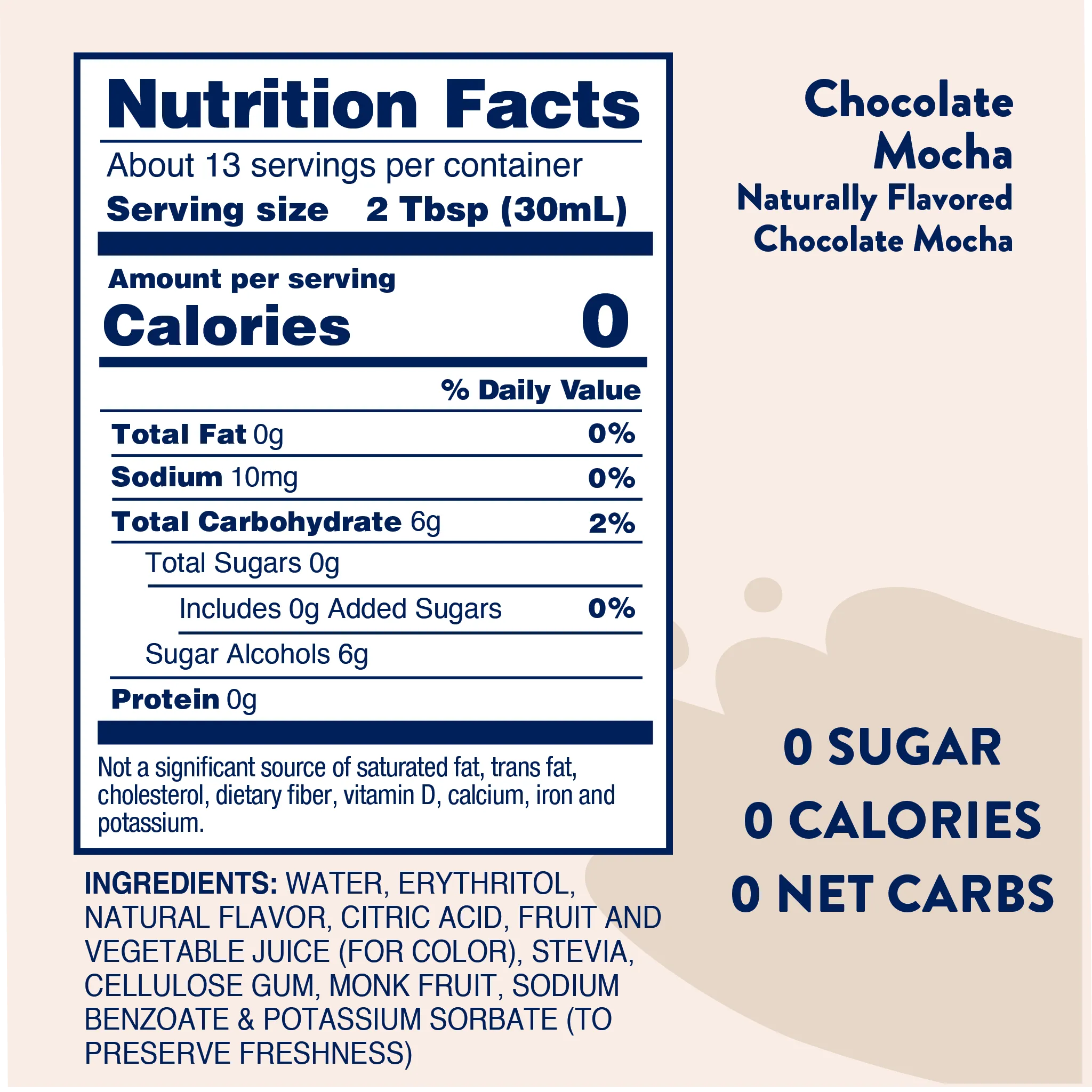Skinny Mixes || Naturally Sweetened Chocolate Mocha Syrup - 375ml